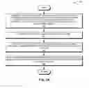 Fig. 07 - FORWARDING INFORMATION BASE ARCHITECTURE FOR A HYBRID IP AND CONTENT CENTRIC NETWORK ROUTER