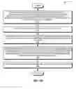 Fig. 08 - FORWARDING INFORMATION BASE ARCHITECTURE FOR A HYBRID IP AND CONTENT CENTRIC NETWORK ROUTER
