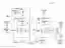 Fig. 01 - Systems and methods for traffic load balancing on multiple WAN backhauls and multiple distinct LAN networks