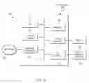 Fig. 04 - Systems and methods for customizing layer-2 protocol