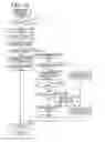Fig. 11 - COMMUNICATION DEVICE AND METHOD OF REQUESTING FOR DESTINATION INFORMATION