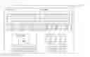 Fig. 01 - Dynamically adjusting resources to meet service level objectives