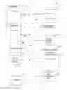 Fig. 01 - Utilizing access control data structures for sharing computing resources