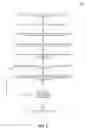 Fig. 03 - Utilizing access control data structures for sharing computing resources