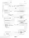 Fig. 05 - Utilizing access control data structures for sharing computing resources