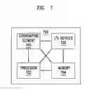 Fig. 06 - Scheduling transmissions of adaptive bitrate streaming flows