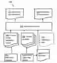Fig. 01 - Inquiry-based adaptive prediction