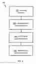 Fig. 02 - Inquiry-based adaptive prediction