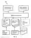 Fig. 03 - Inquiry-based adaptive prediction