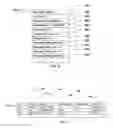 Fig. 05 - Voice and text group chat display management techniques for wireless mobile terminals