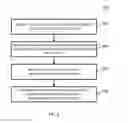 Fig. 11 - METHODS, SYSTEMS, AND MEDIA FOR FACILITATING USER INTERACTIONS WHILE WATCHING MEDIA CONTENT