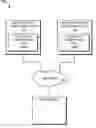 Fig. 01 - Lossy text source coding by word length