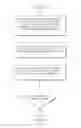 Fig. 05 - DYNAMICALLY UPDATING CONTENT IN E-MAIL