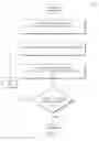 Fig. 06 - DYNAMICALLY UPDATING CONTENT IN E-MAIL