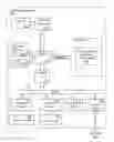 Fig. 01 - Biometric-based sentiment management in a social networking environment