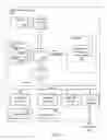 Fig. 02 - Biometric-based sentiment management in a social networking environment