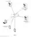 Fig. 02 - System and method for generating a user status and authenticating social interactions in a computer network