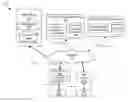 Fig. 01 - Generating a conversation in a social network based on mixed media object context