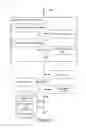 Fig. 09 - Generating a conversation in a social network based on mixed media object context