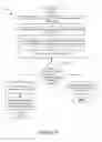Fig. 21 - Generating a conversation in a social network based on mixed media object context