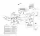 Fig. 01 - Social network communities
