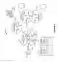 Fig. 02 - Social network communities
