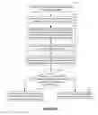 Fig. 03 - Social network communities