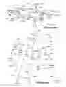 Fig. 34 - Social network communities