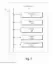 Fig. 08 - Managing for-sale group postings