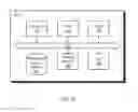 Fig. 04 - Systems, methods, and computer program products for inter-modal processing and messaging communication responsive to electronic mail
