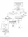 Fig. 08 - Systems, methods, and computer program products for inter-modal processing and messaging communication responsive to electronic mail