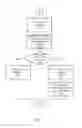 Fig. 09 - Systems, methods, and computer program products for inter-modal processing and messaging communication responsive to electronic mail