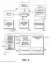 Fig. 05 - Active and passive method to perform IP to name resolution in organizational environments