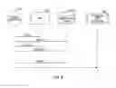 Fig. 06 - Behavior analysis based DNS tunneling detection and classification framework for network security