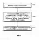 Fig. 07 - Behavior analysis based DNS tunneling detection and classification framework for network security