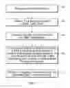 Fig. 08 - Behavior analysis based DNS tunneling detection and classification framework for network security