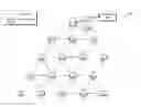 Fig. 01 - Distributed and centralized modes for isolation networks