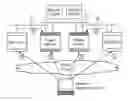 Fig. 01 - Method of unblocking external computer systems in a computer network infrastructure, distributed computer network having such a computer network infrastructure as well as computer program product