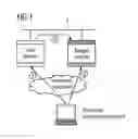 Fig. 02 - Method of unblocking external computer systems in a computer network infrastructure, distributed computer network having such a computer network infrastructure as well as computer program product