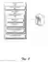 Fig. 04 - Secure electronic communication
