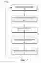 Fig. 08 - Secure electronic communication