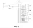 Fig. 07 - Migration containers
