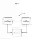 Fig. 02 - Method and system for managing communications in a system comprising a receiver entity, a sender entity, and a network entity