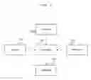 Fig. 06 - Method and system for managing communications in a system comprising a receiver entity, a sender entity, and a network entity