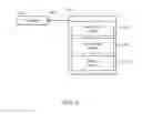 Fig. 06 - Authenticating mobile applications using policy files