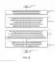 Fig. 04 - Abstracting an authentication sequence using HTTP