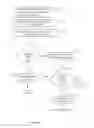 Fig. 11 - Systems and methods for data management and the use of salts and keys in data encryption/decryption