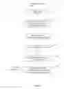Fig. 13 - Systems and methods for data management and the use of salts and keys in data encryption/decryption