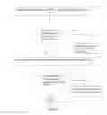 Fig. 20 - Systems and methods for data management and the use of salts and keys in data encryption/decryption