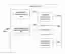 Fig. 01 - Systems and methods for login and authorization